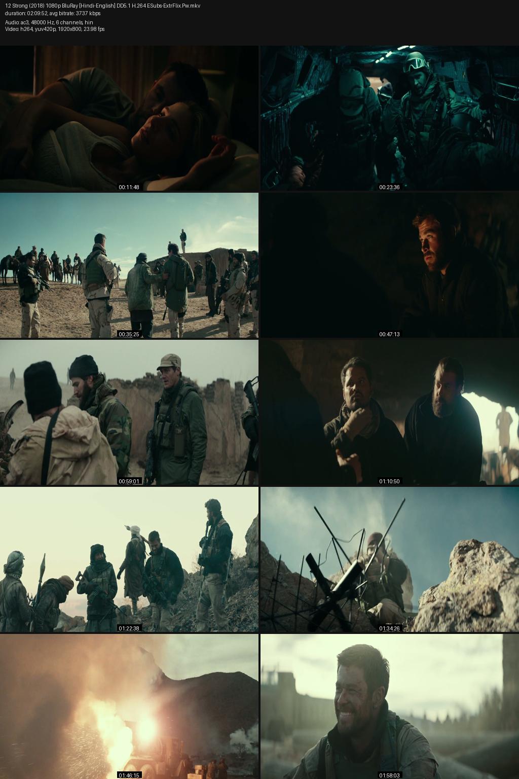 12 Strong (2018) [Hindi-English] 1080p 720p 480p BluRay ESubs Screenshots