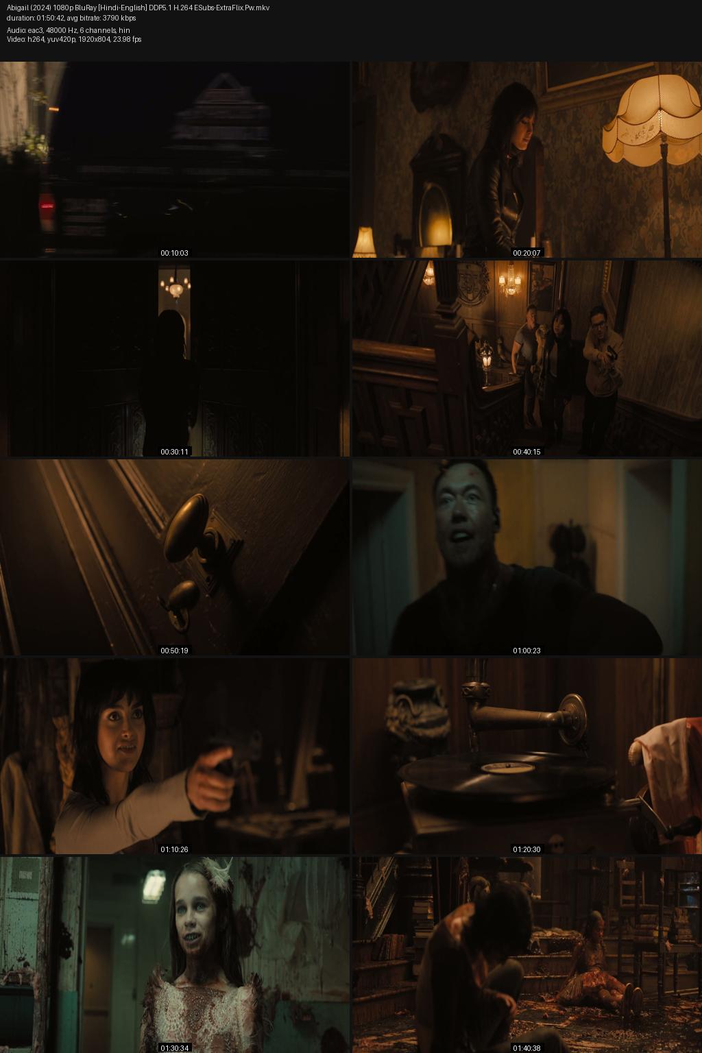 Abigail (2024) [Hindi-English] 1080p 720p 480p BluRay ESubs Screenshots