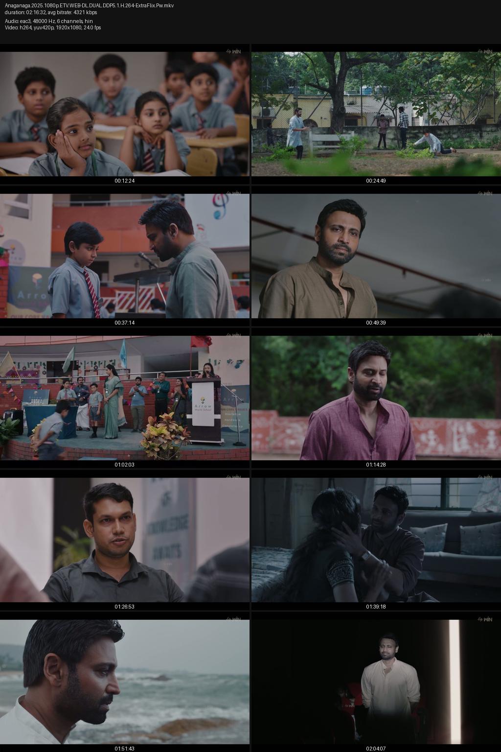 Anaganaga (2025) [Hindi-Telugu] 4K 2160p 1080p 720p 360p ETVWin WEB-DL ESub Screenshots