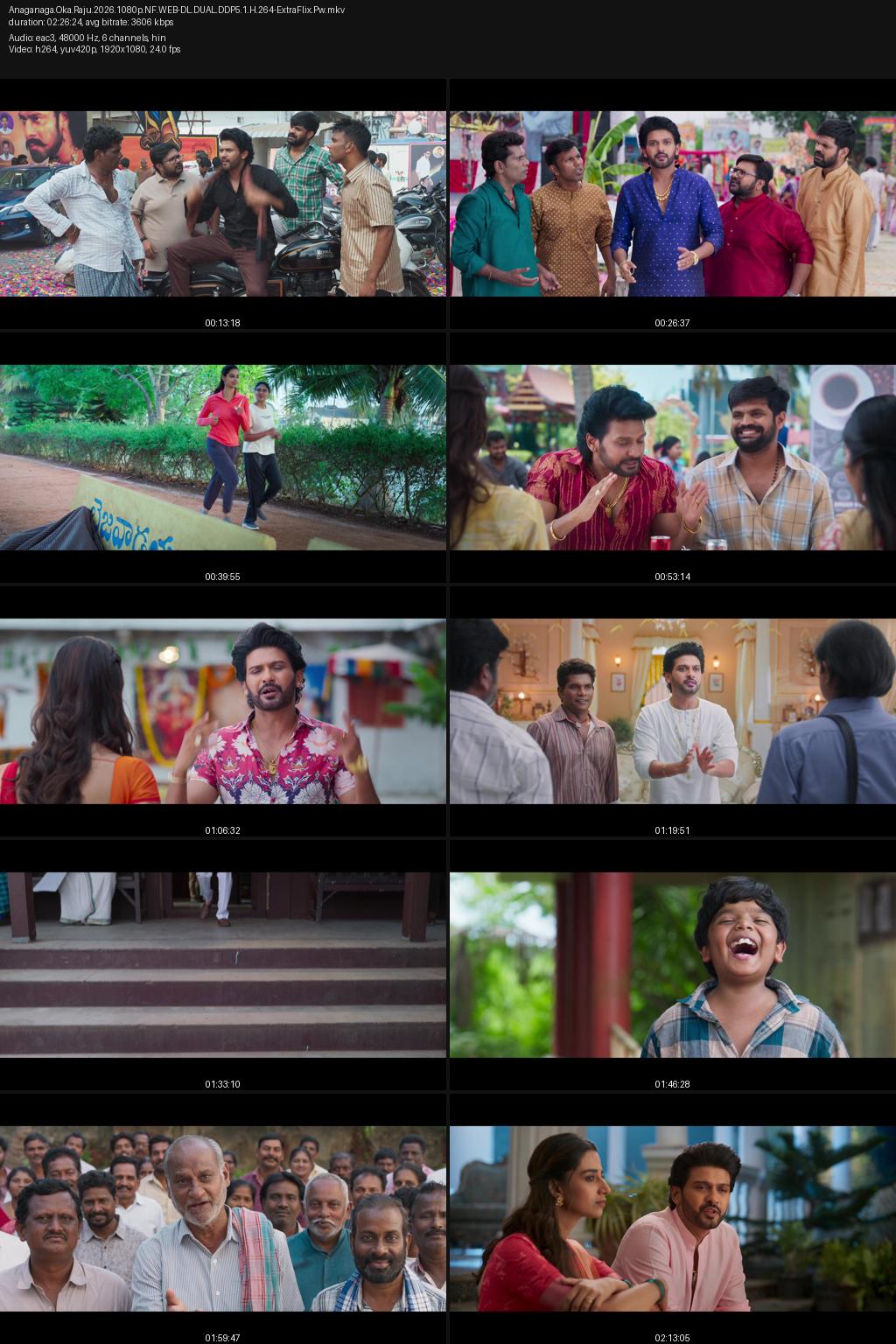 Anaganaga Oka Raju (2026) [Hindi-Telugu] 2160p 1080p 720p 480p Netflix WEB-DL ESub Screenshots