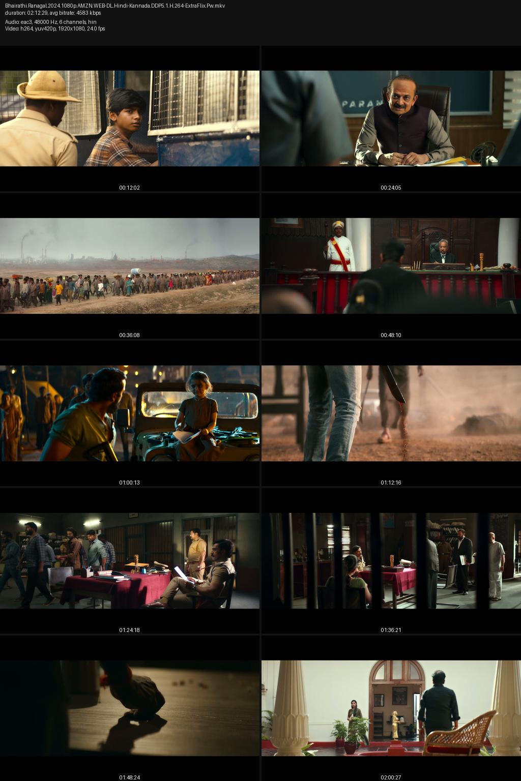 Bhairathi Ranagal (2024) [Hindi-Kannada] UNCUT 1080p 720p 480p Amazon WEB-DL ESub Screenshots
