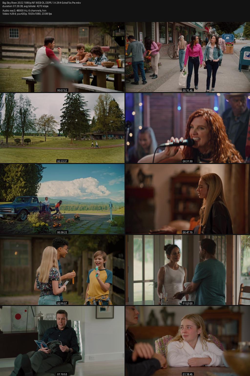 Big Sky River (2022) [Hindi-English] 1080p 720p 480p Netflix WEB-DL ESub Screenshots