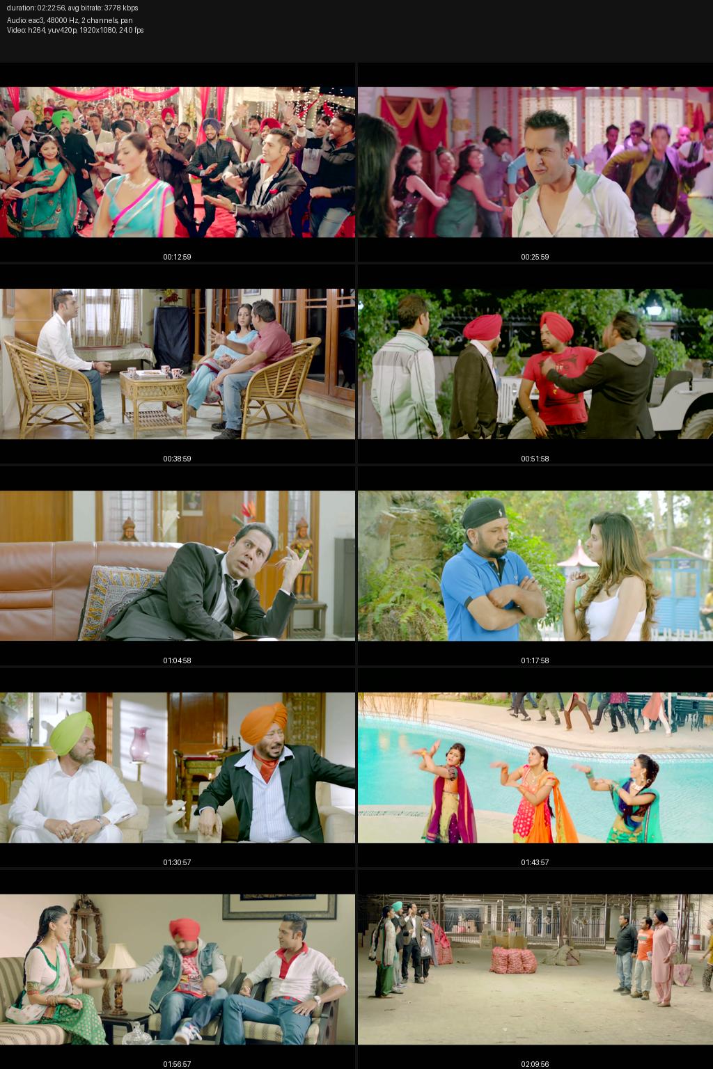 Carry On Jatta (2012) Punjabi 1080p 720p 480p Amazon WEB-DL ESub Screenshots