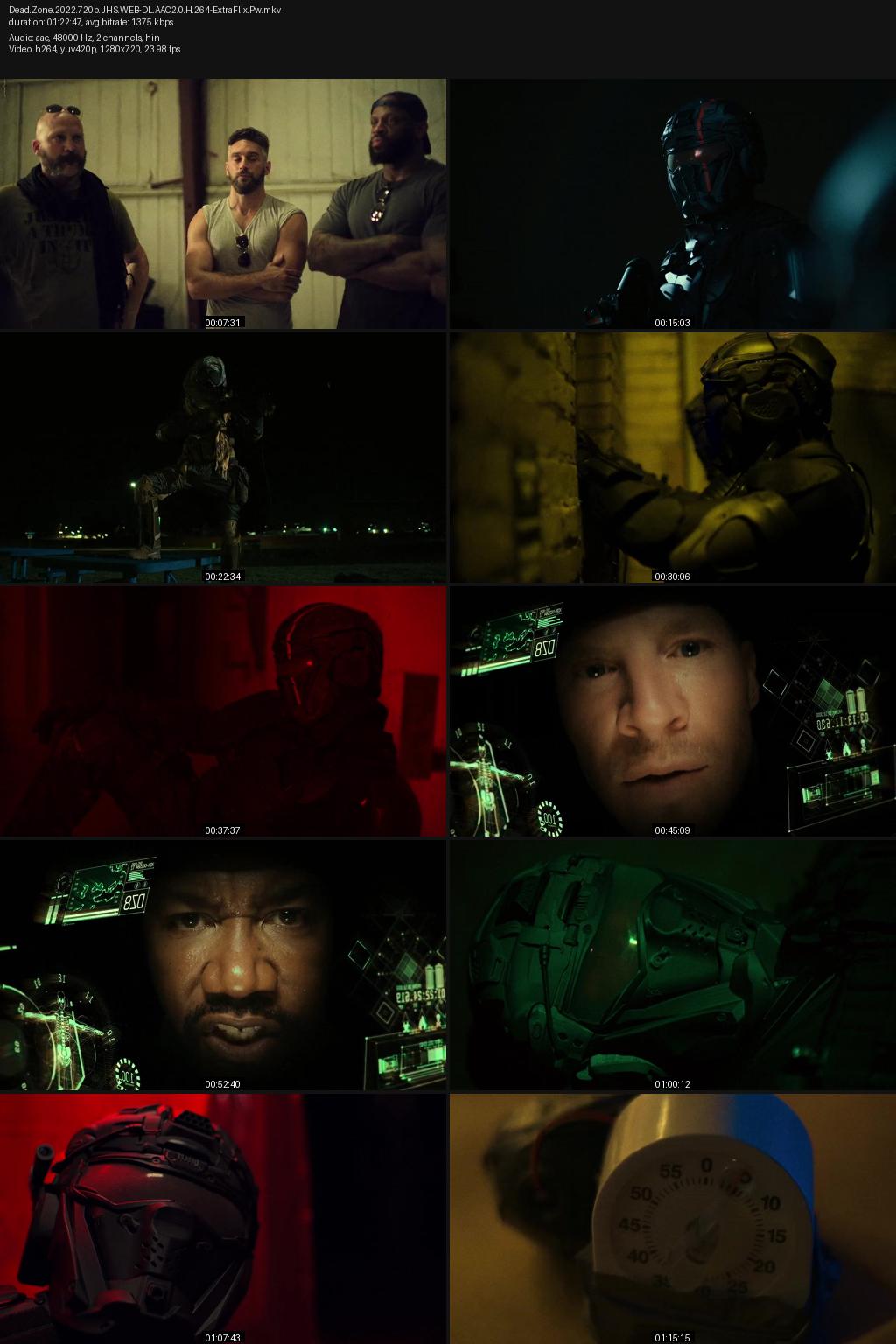 Dead Zone (2022) 1080p | 720p | 480p JioHotstar WEB_DL Hindi Screenshots