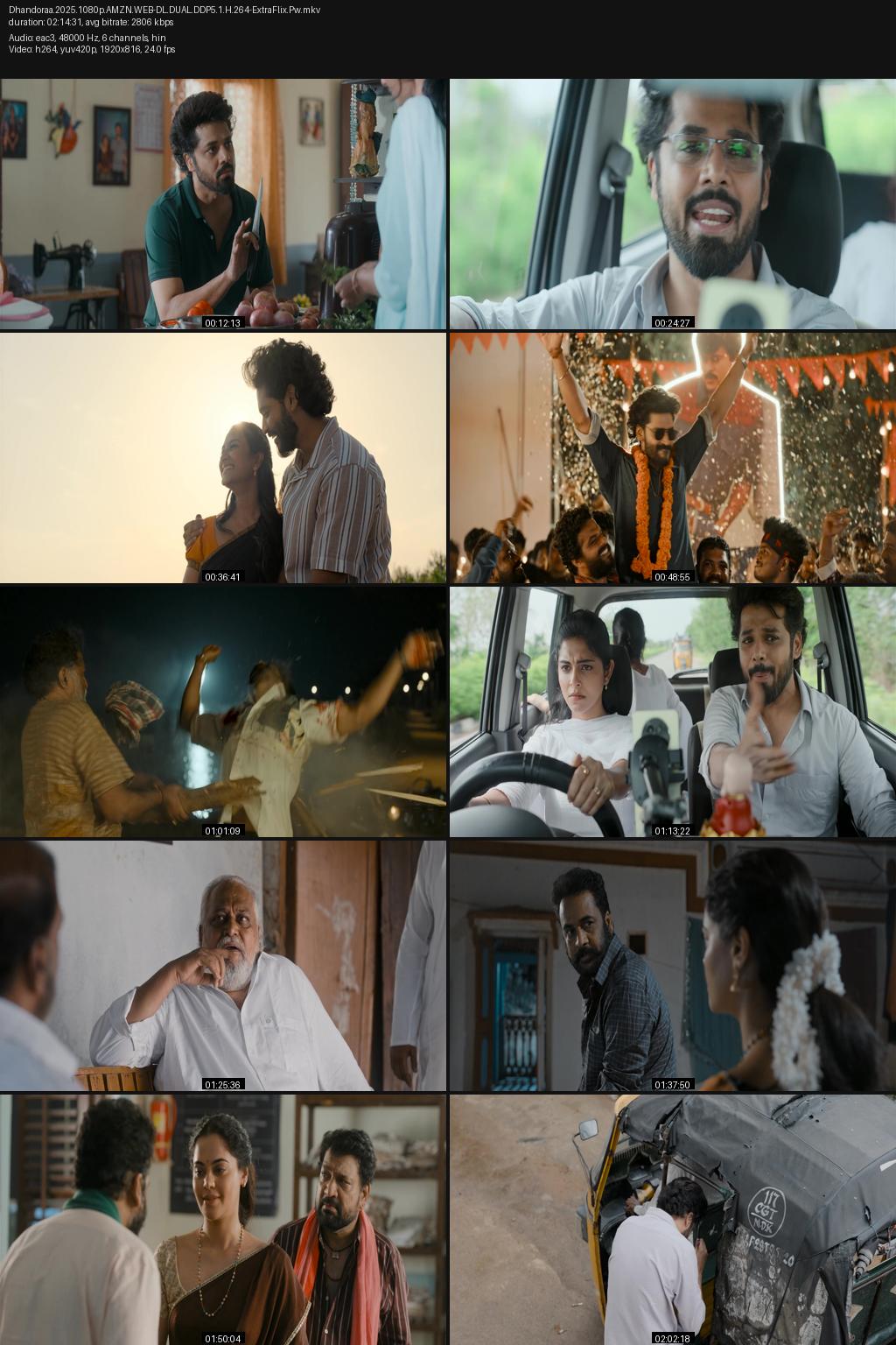 Dhandoraa (2025) [Hindi-Telugu] 4K 2160p 1080p 720p 480p Amazon WEB-DL ESub Screenshots