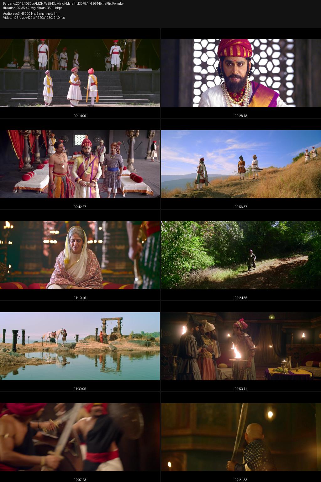 Farzand (2018) [Hindi-Marathi] UNCUT 1080p 720p 480p Amazon WEB-DL ESub Screenshots