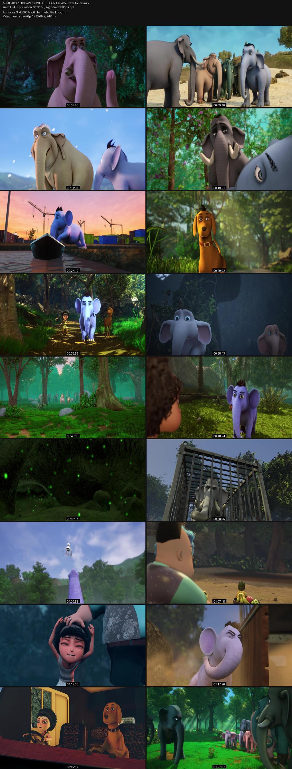 APPU (2024) 1080p | 720p | 480p Amazon WEB-DL [Hindi-English] ESub Screenshots
