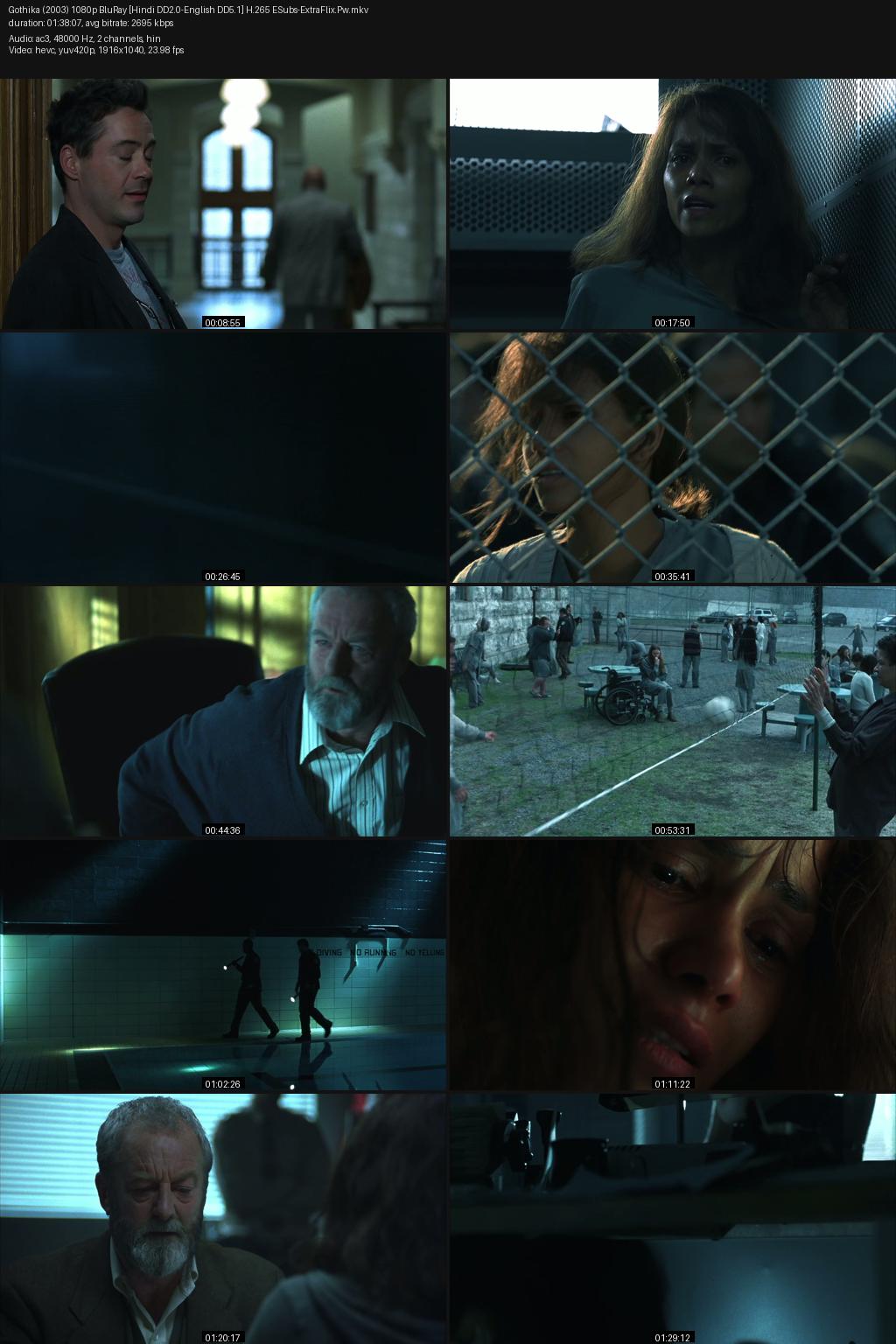 Gothika (2003) [Hindi-English] 1080p 720p 480p BluRay ESubs Screenshots