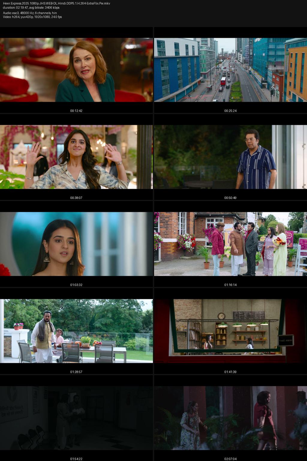 Heer Express (2025) [Hindi] 4K 2160p 1080p 720p 480p JioHotstar WEB-DL ESub Screenshots