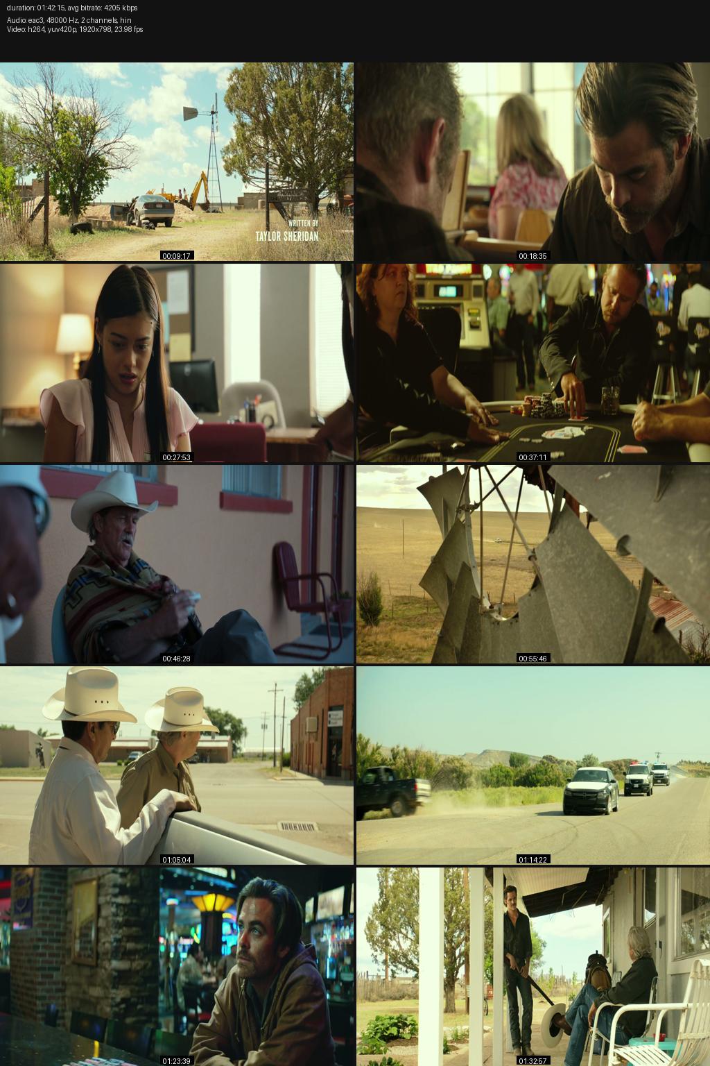 Hell or High Water (2016) [Hindi-English] 1080p 720p 480p BluRay ESubs Screenshots