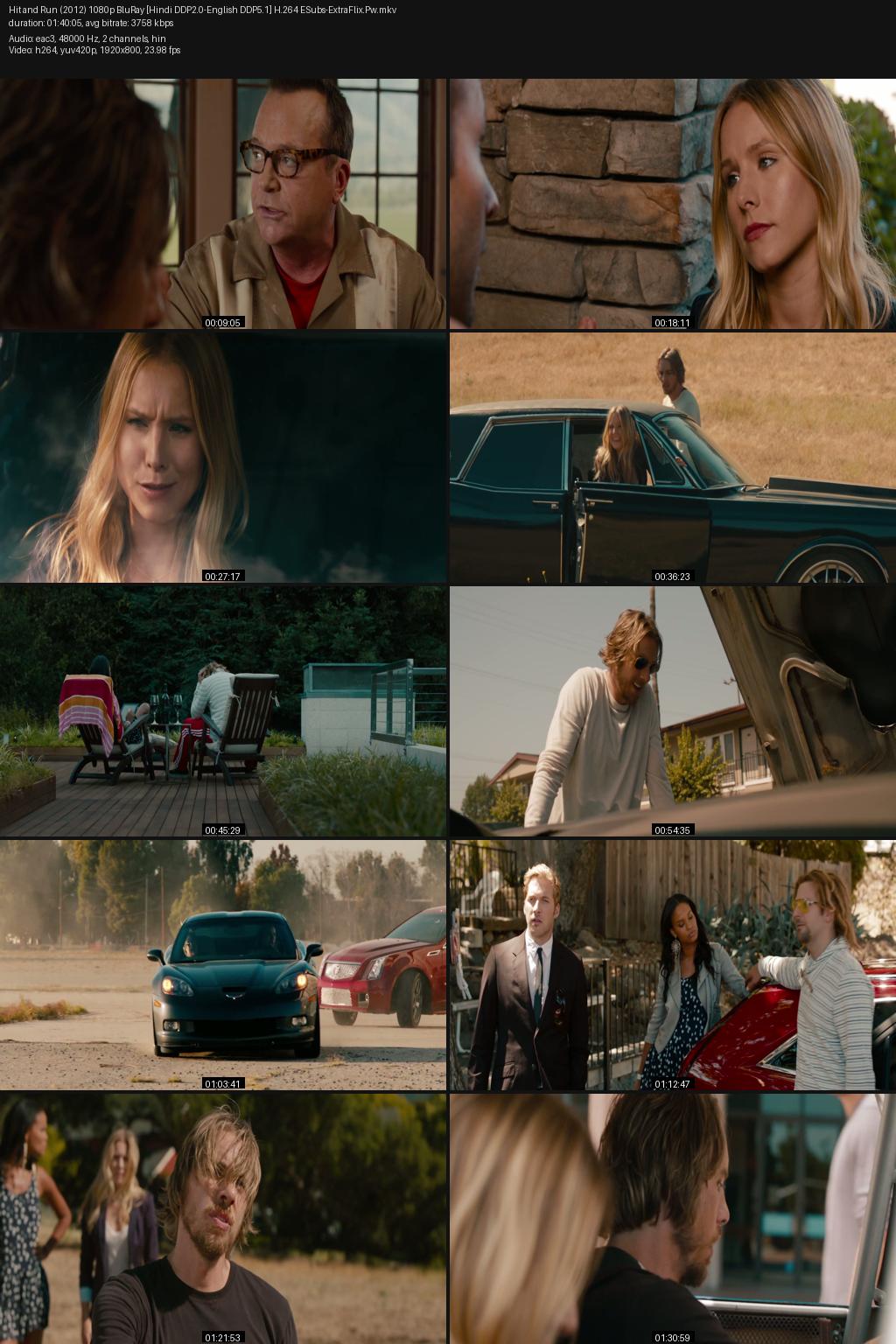 Hit and Run (2012) [Hindi-English] 1080p 720p 480p BluRay ESubs Screenshots