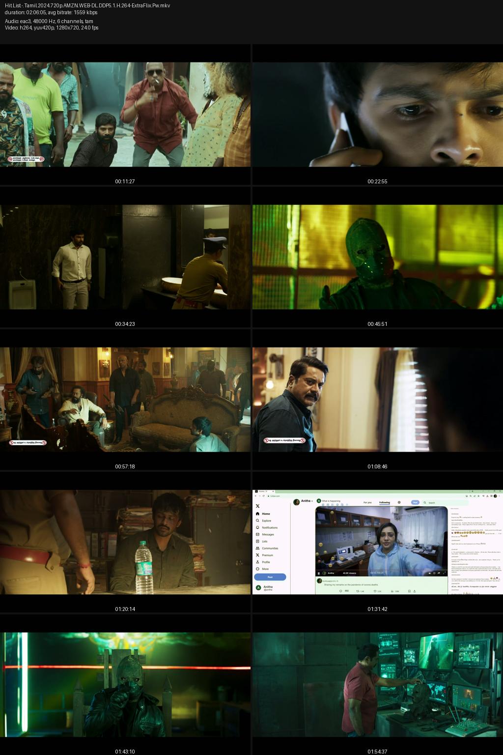 Hit List (2024) [Hindi-Tamil] UNCUT 1080p 720p 480p Amazon WEB-DL ESub Screenshots