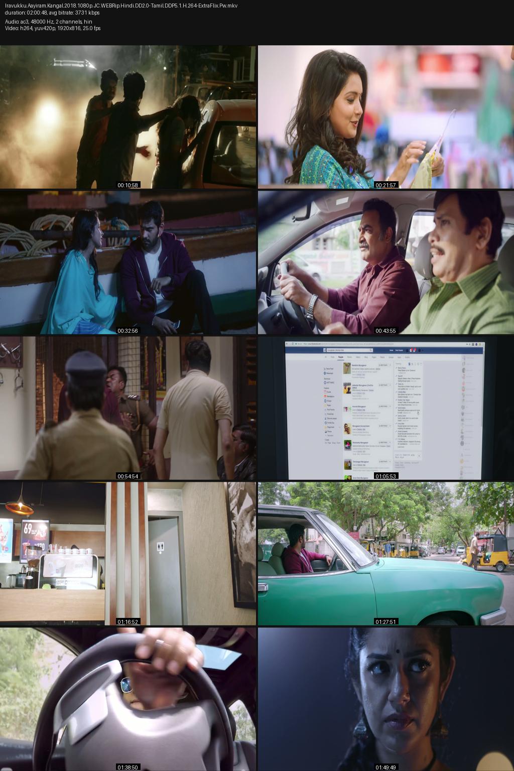 Iravukku Aayiram Kangal (2018) [Hindi-Tamil] UNCUT 1080p 720p 480p JioCinema WEBRip ESub Screenshots