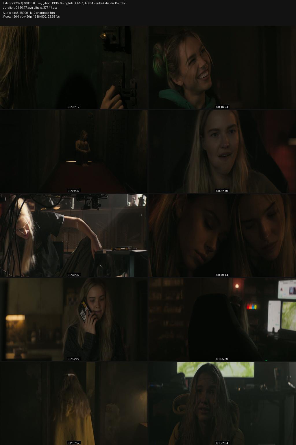 Latency (2024) [Hindi-English] 4K 2160p 1080p 720p 480p BluRay ESubs Screenshots