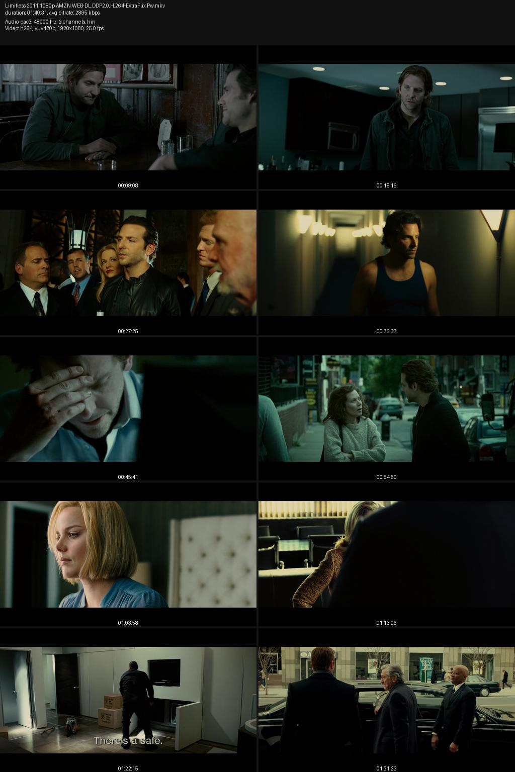 Limitless (2011) [Hindi-English] 1080p 720p 480p Amazon WEB-DL ESub Screenshots