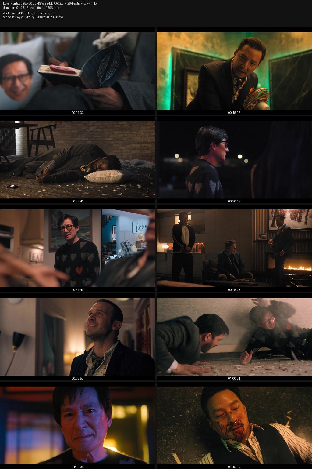 Love Hurts (2025) [Hindi-English] 4K 2160p 1080p 720p 480p JioHotstar WEB-DL ESubs Screenshots