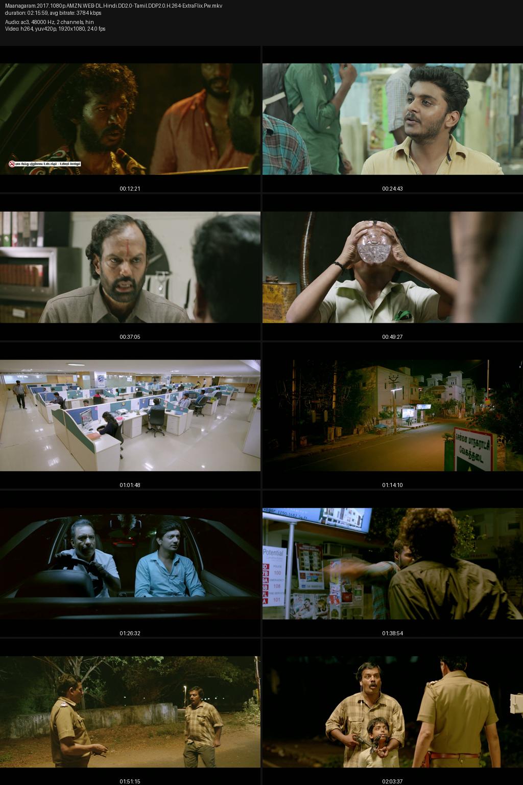 Maanagaram (2017) [Hindi-Tamil] UNCUT 1080p 720p 480p Amazon WEB-DL ESub Screenshots