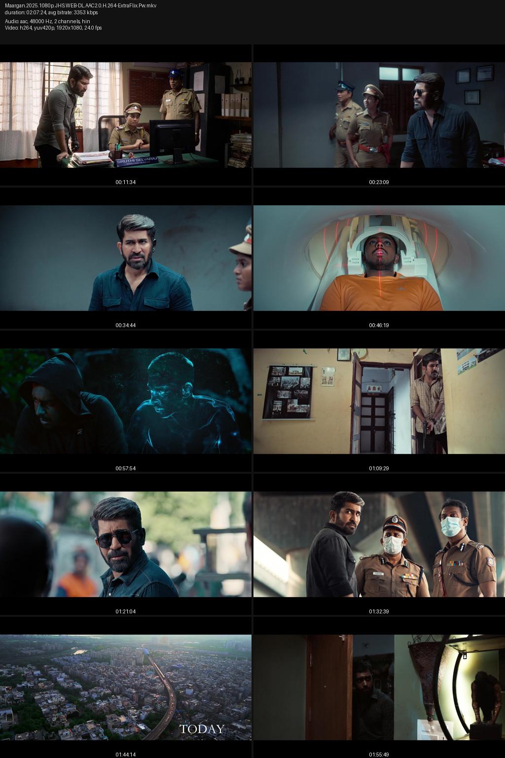 Maargan (2025) Hindi 4K 2160p 1080p 720p 480p JioHotstar WEB-DL ESub Screenshots