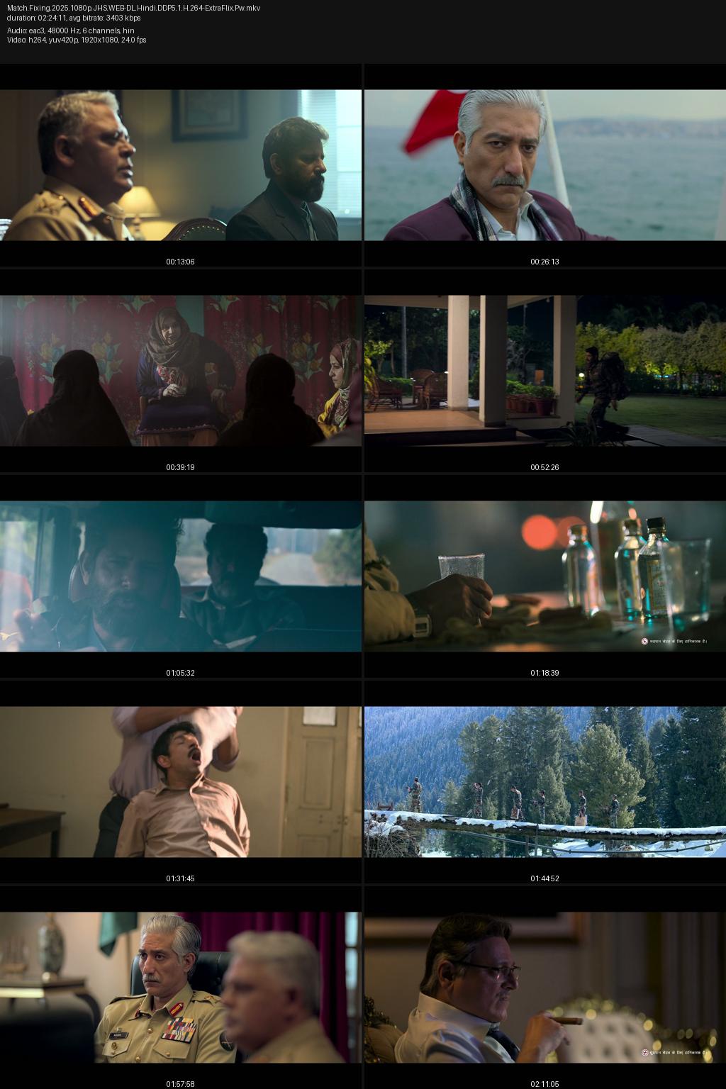Match Fixing – The Nation At Stake (2025) [Hindi] 1080p 720p 480p JioHotstar WEB-DL ESub Screenshots