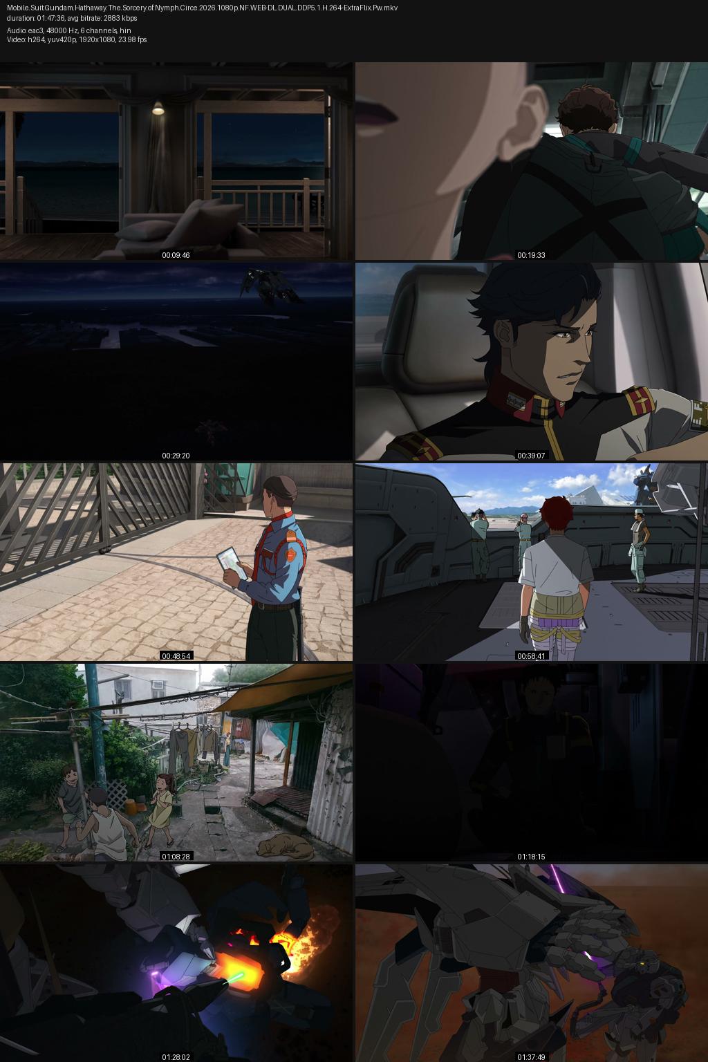 MOBILE SUIT GUNDAM HATHAWAY The Sorcery of Nymph Circe (2026) [Hindi-Japanese] 1080p 720p 480p Netflix WEB-DL ESubs Screenshots