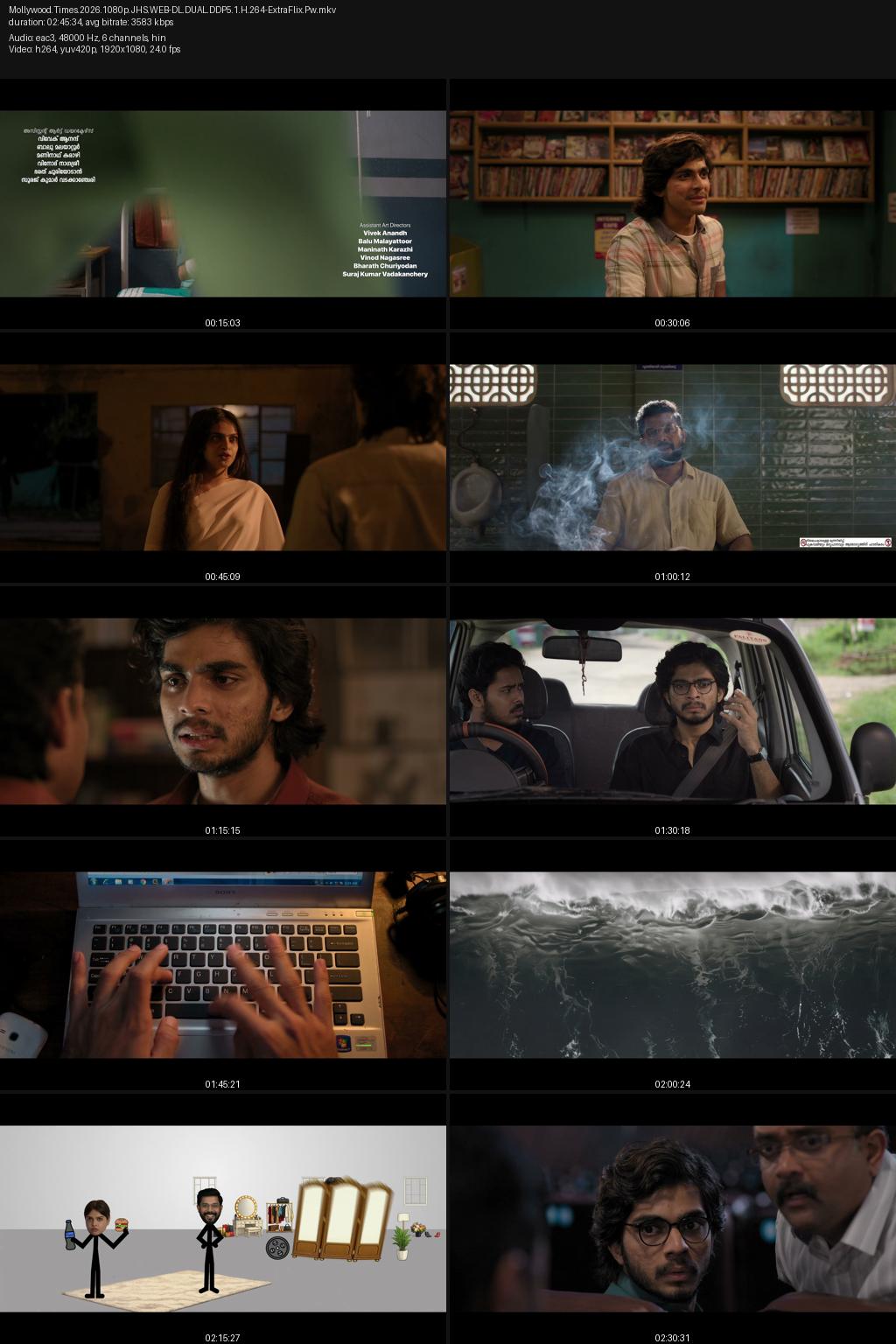 Mollywood Times (2026) [Hindi-Malayalam] 4K 2160p 1080p 720p 480p JioHotstar WEB-DL ESubs Screenshots