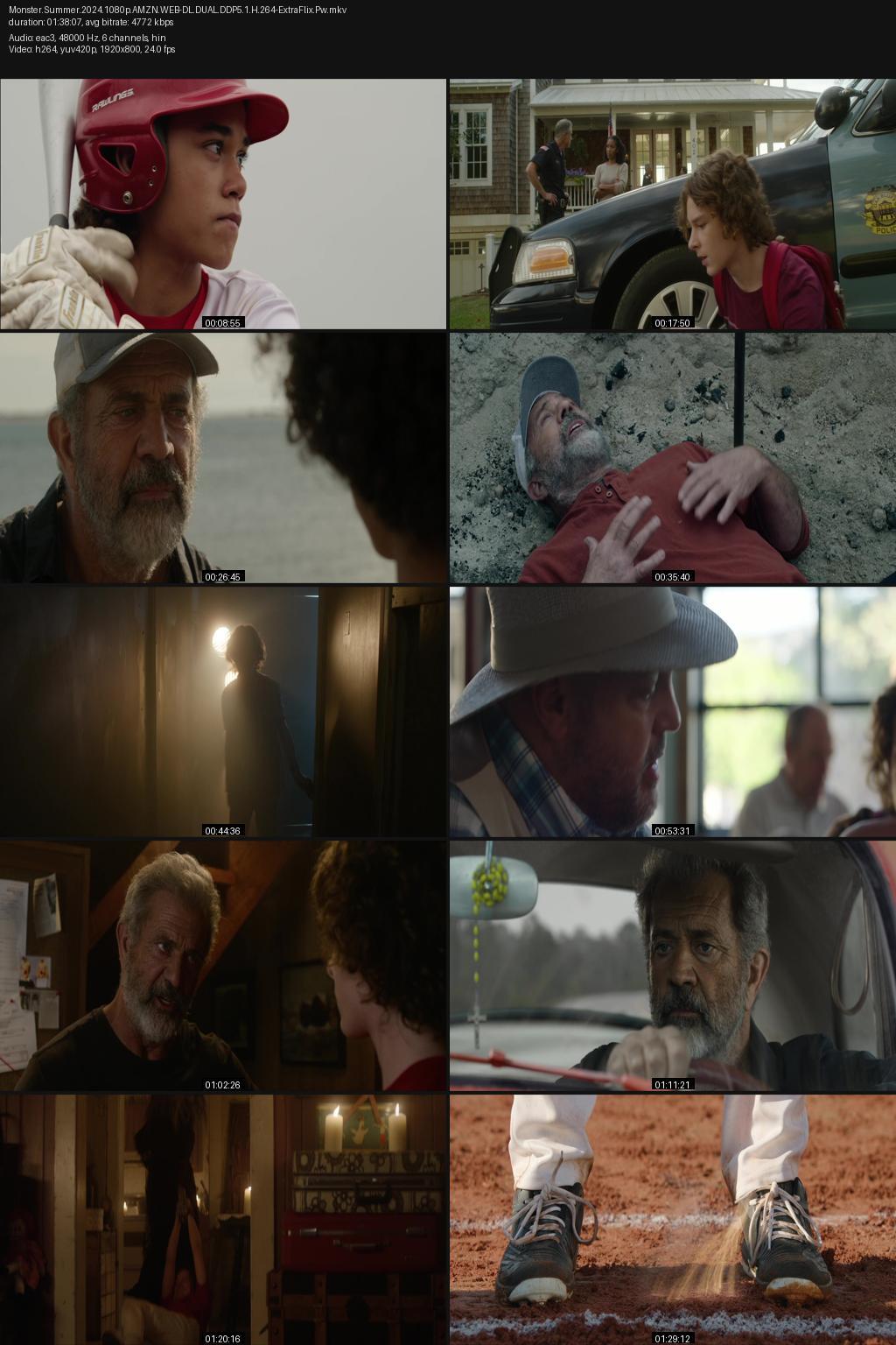 Monster Summer (2024) [Hindi-English] 1080p 720p 480p Amazon WEB-DL ESub Screenshots