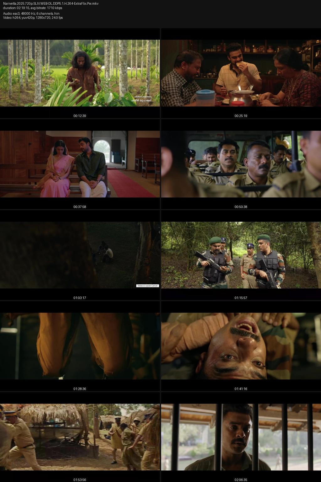 Narivetta (2025) 4K 2160p | 1080p | 720p | 360p SonyLIV WEB-DL [Hindi-Malayalam] ESub Screenshots