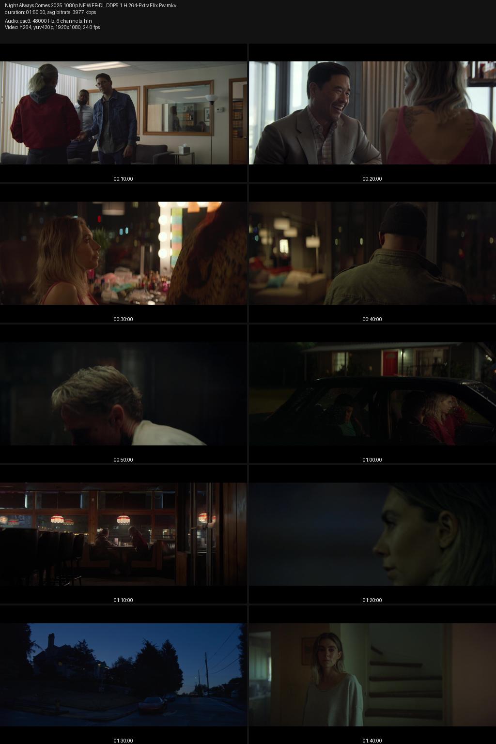 Night Always Comes (2025) [Hindi-English] 1080p 720p 480p Netflix WEB-DL ESubs Screenshots