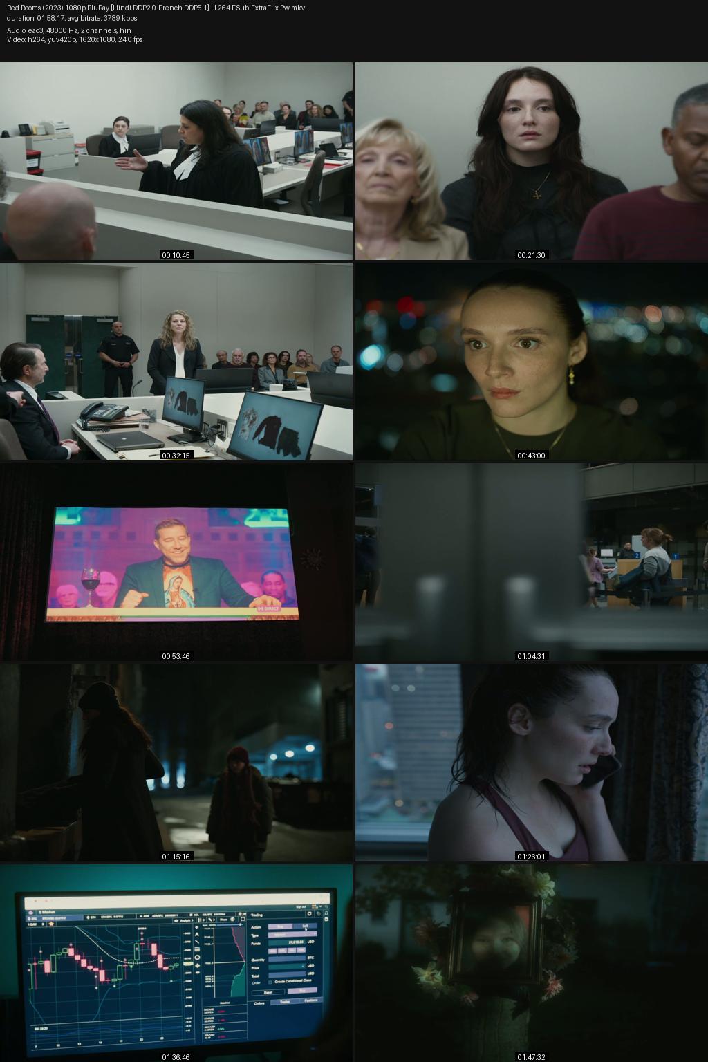 Red Rooms aka Les chambres rouges (2023) [Hindi-French] 1080p 720p 480p BluRay ESub Screenshots