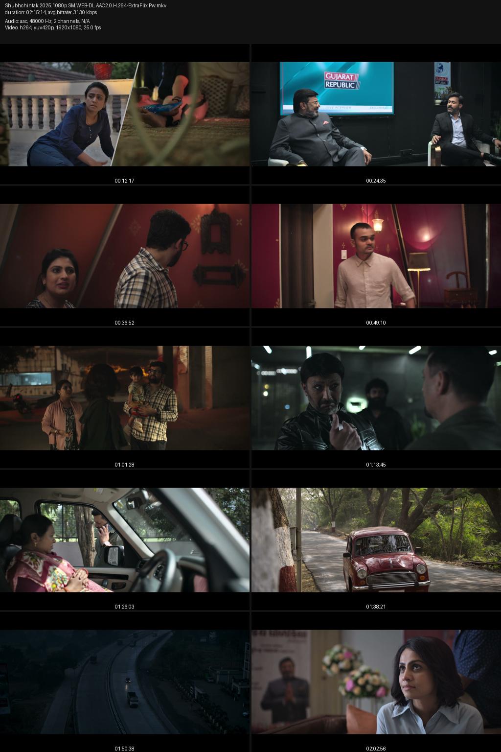 Shubhchintak (2025) [Hindi] 4K 2160p 1080p 720p 480p ShemarooMe WEB-DL ESub Screenshots