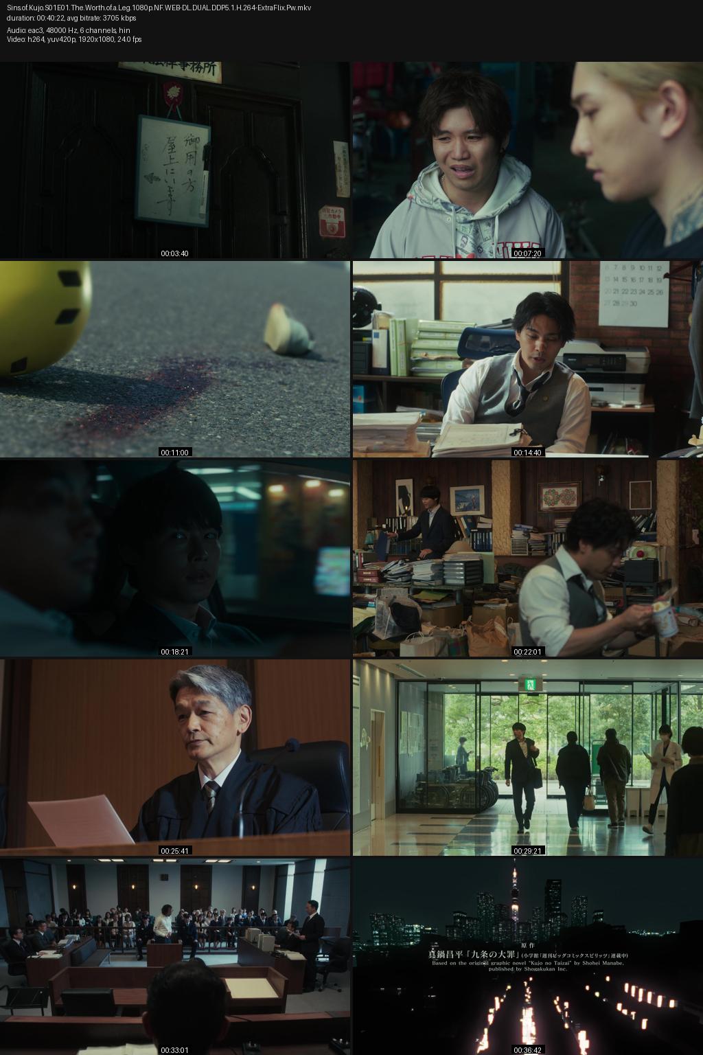 Sins of Kujo aka Kujo no Taizai Season 1 (2026) [Hindi-Japanese] 1080p 720p 480p Netflix WEB-DL ESubs Screenshots