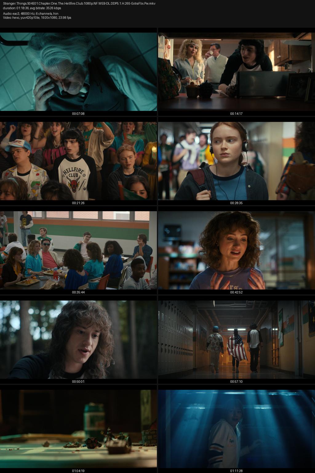 Stranger Things Season 4 (2022) 1080p | 720p | 480p Netflix WEB-DL [Hindi-English] ESubs Screenshots