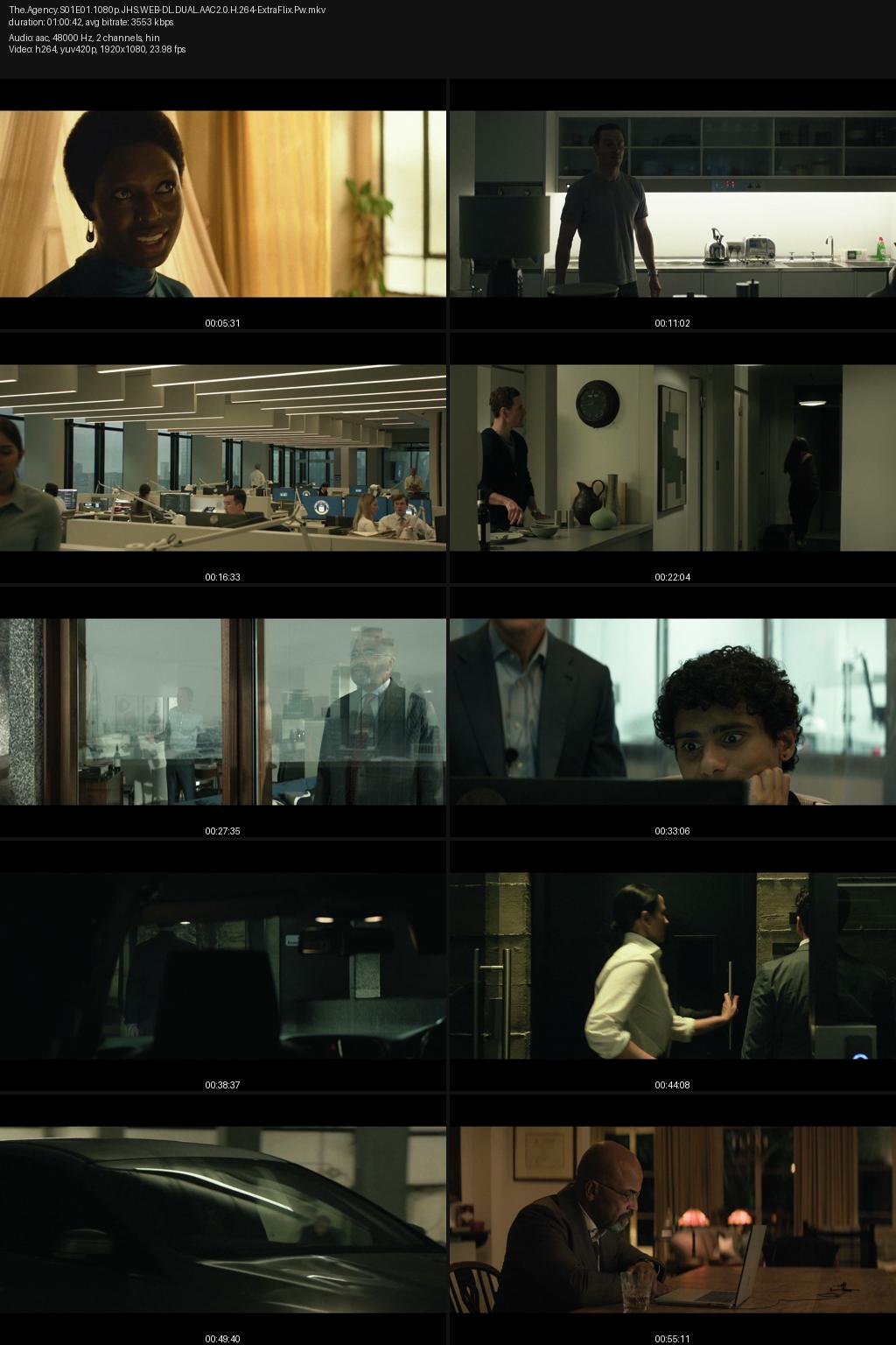 The Agency Season 1 (2024) [Hindi-English] 1080p 720p 480p JioHotstar WEB-DL ESub Screenshots