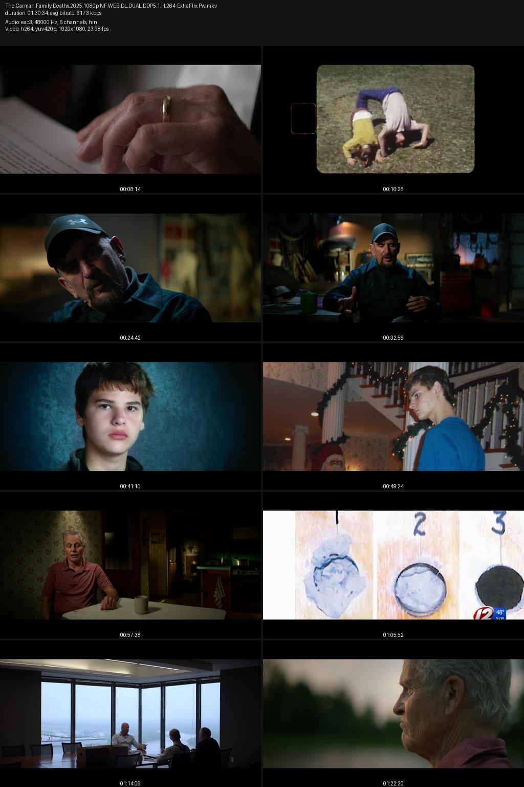 The Carman Family Deaths (2025) [Hindi-English] 1080p 720p 480p Netflix WEB-DL ESubs Screenshots