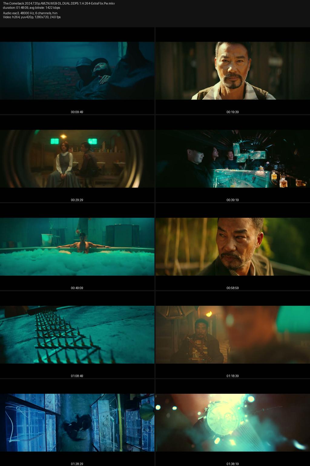 The Comeback (2023) [Hindi-Chinese] [Hindi Audio Updated] 1080p 720p 480p Amazon WEB-DL ESub Screenshots