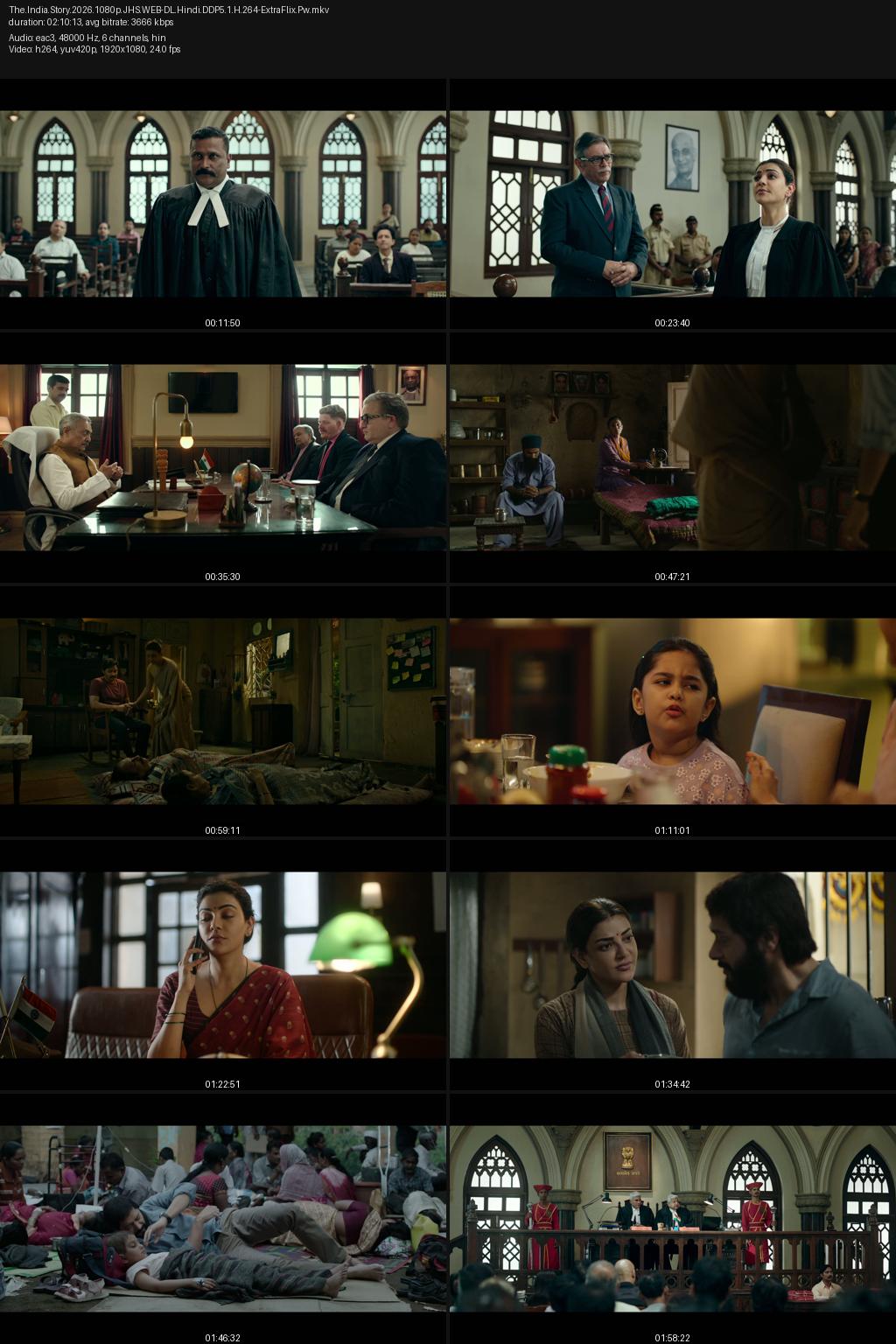 The India Story (2026) [Hindi] 1080p 720p 480p JioHotstar WEB-DL ESub Screenshots