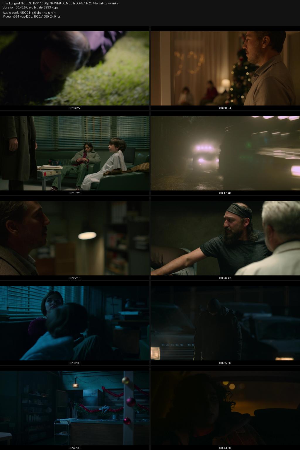 The Longest Night aka La noche mas larga Season 1 (2022) [Hindi-Spanish] 1080p 720p 480p Netflix WEB-DL ESubs Screenshots