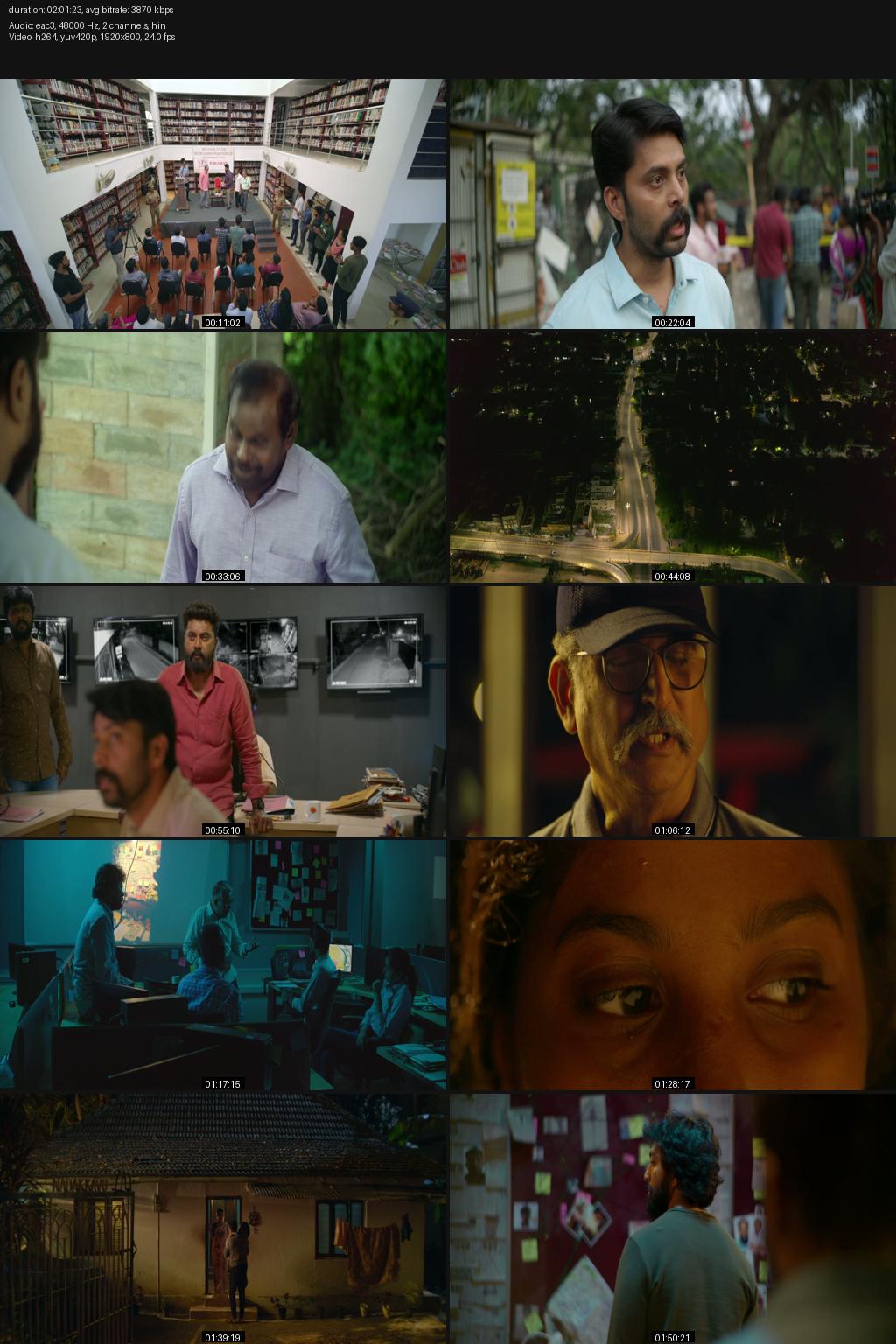 The Smile Man (2024) 1080p | 720p | 480p Amazon WEB-DL [Hindi-Tamil] ESub Screenshots