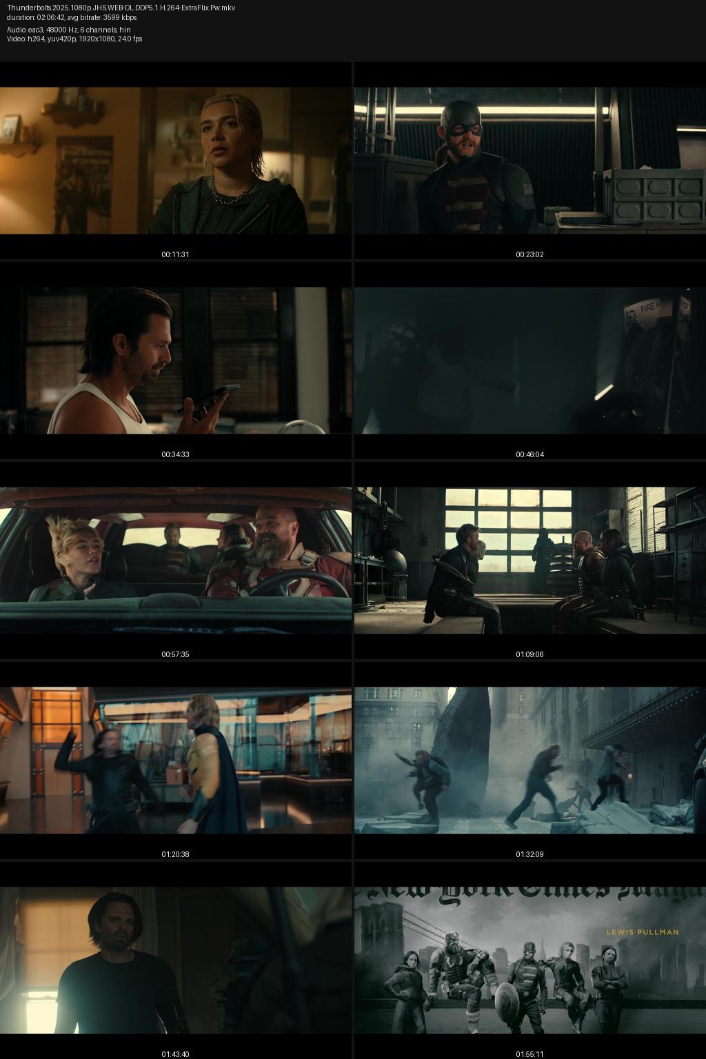 Thunderbolts* (2025) [Hindi-English] 4K 2160p 1080p 720p 480p JioHotstar WEB-DL ESubs Screenshots