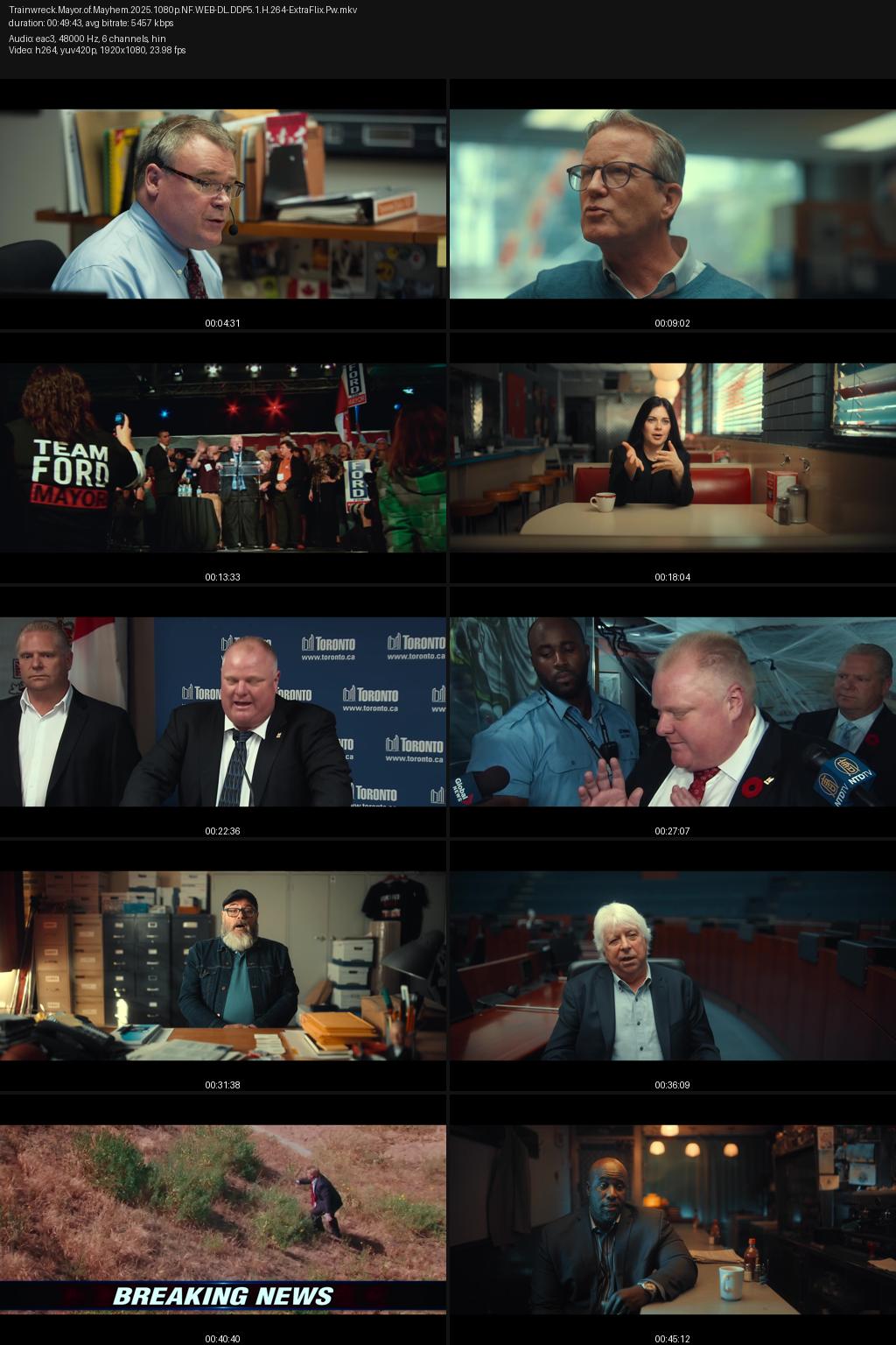 Trainwreck: Mayor of Mayhem (2025) 1080p | 720p | 480p Netflix WEB-DL [Hindi-English] ESubs Screenshots