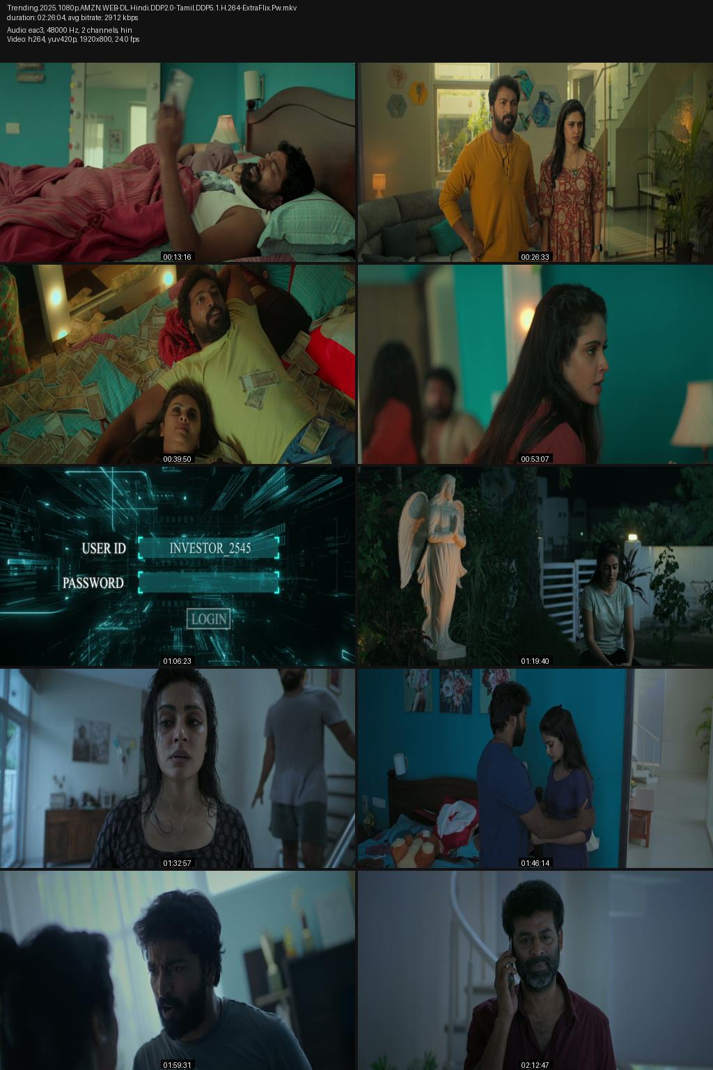 Trending (2025) [Hindi-Tamil] UNCUT 1080p 720p 480p Amazon WEB-DL ESub Screenshots