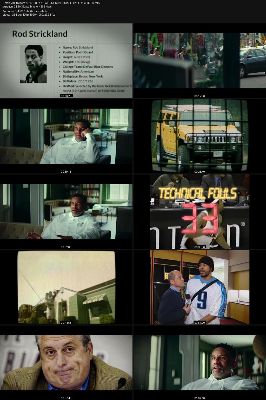 Untold: Jail Blazers (2026) [Hindi-English] 1080p 720p 480p Netflix WEB-DL ESubs Screenshots