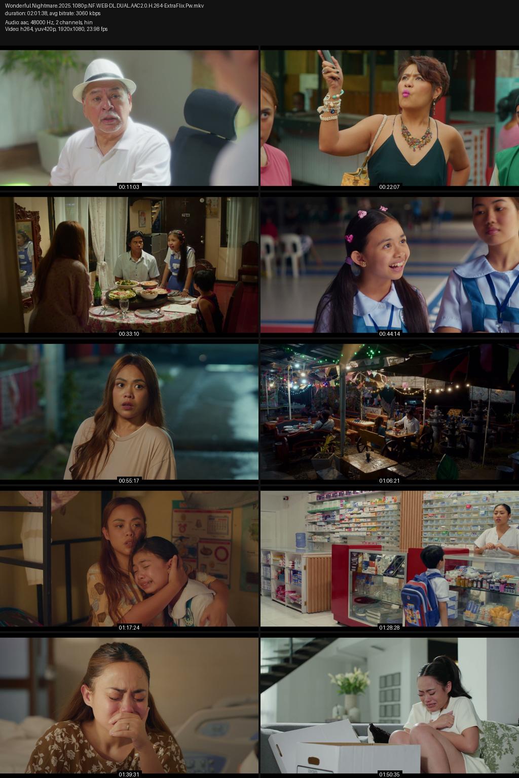 Wonderful Nightmare (2026) [Hindi-Filipino] 1080p 720p 540p Netflix WEB-DL ESubs Screenshots