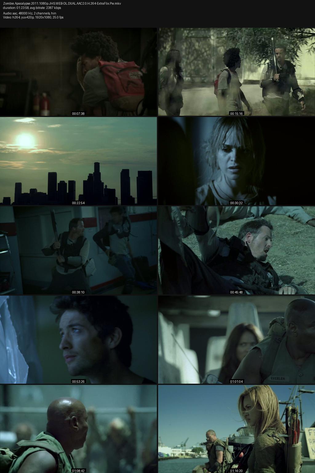 Zombie Apocalypse (2011) [Hindi-English] 1080p 720p 480p JioHotstar WEB-DL ESub Screenshots