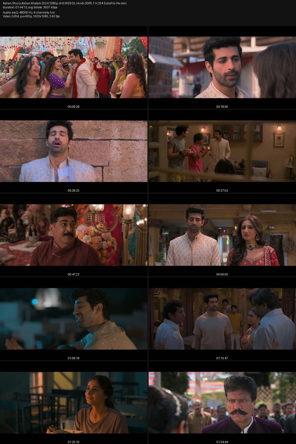 Kahan Shuru Kahan Khatam (2024) [Hindi] 1080p 720p 480p JioHotstar WEB-DL ESub Screenshots